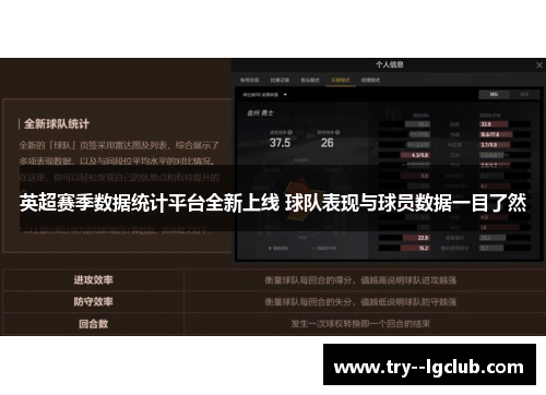 英超赛季数据统计平台全新上线 球队表现与球员数据一目了然