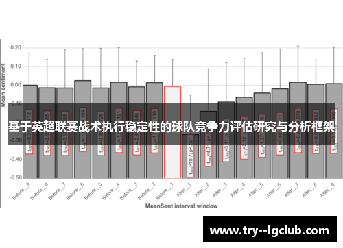 基于英超联赛战术执行稳定性的球队竞争力评估研究与分析框架