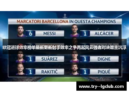 欧冠进球效率榜单最新更新射手效率之争再起风云强者对决谁主沉浮