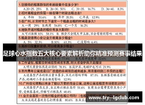 足球心水指数五大核心要素解析助你精准预测赛事结果 足球心水指数五大核心要素解析助你精准预测赛事结果